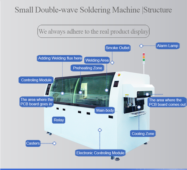 什么是視覺貼片機(jī)？